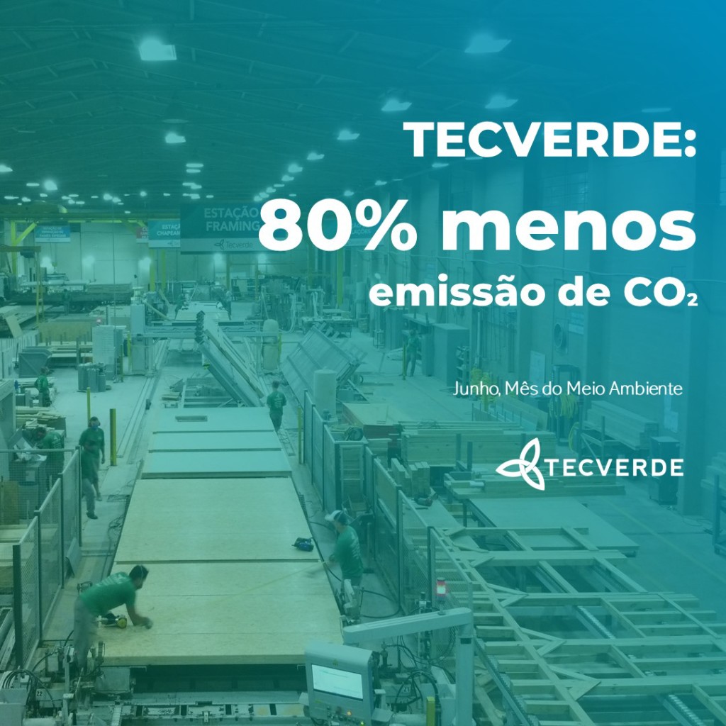 Tecverde | Redução de co2